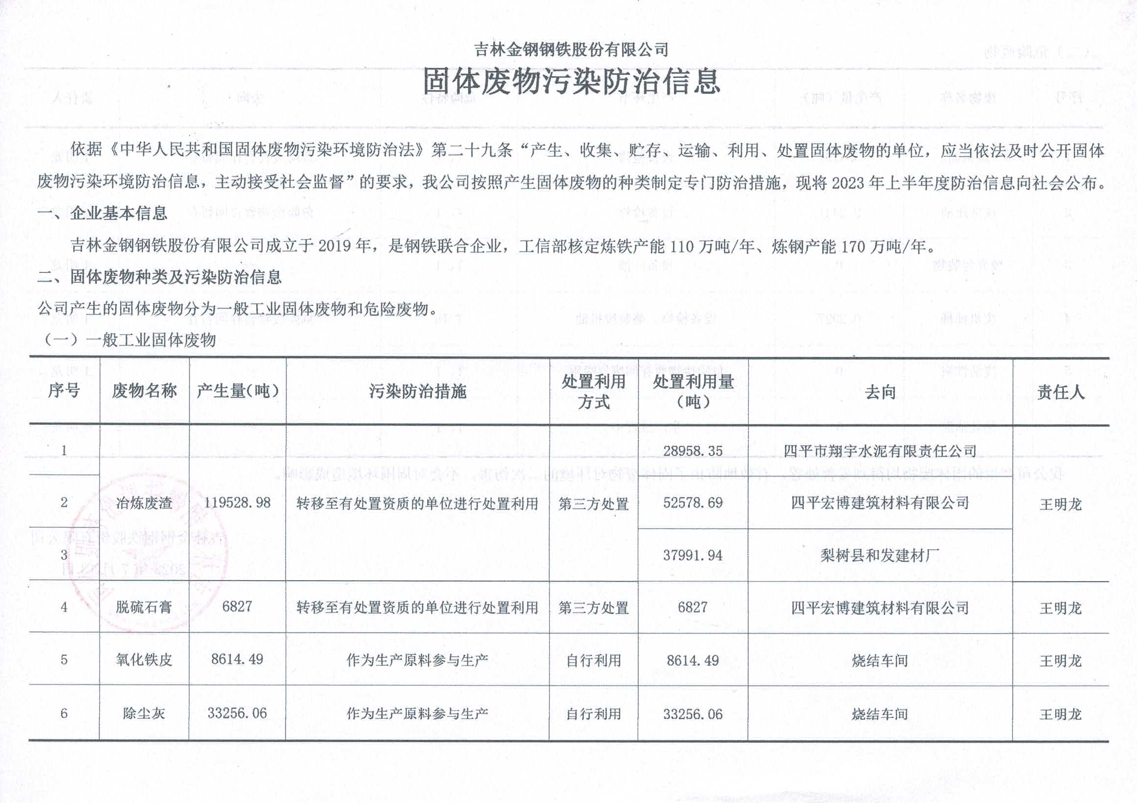 2023年上半年度固體廢物污染防治信息公開（第1頁）.jpg