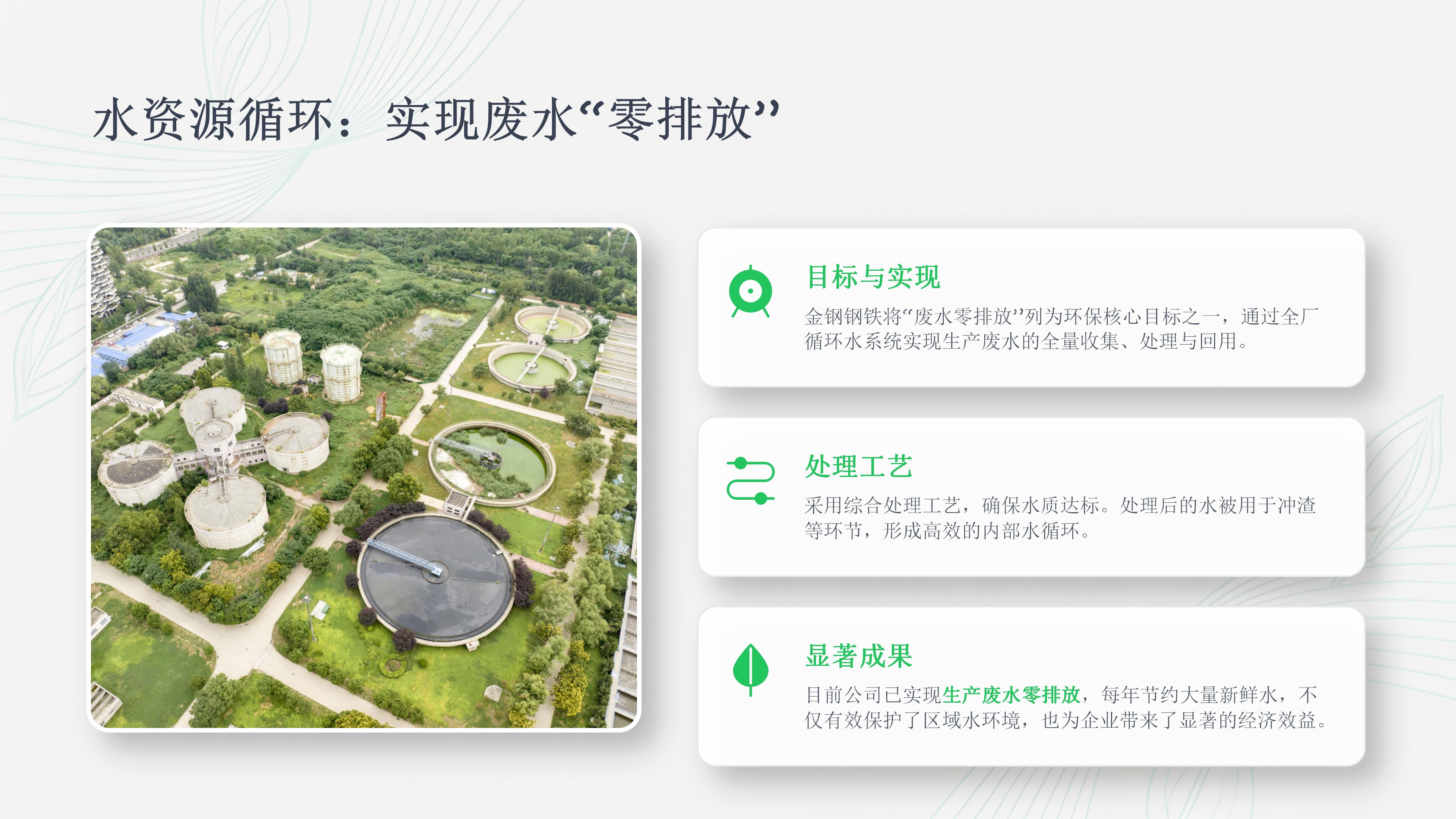 吉林金鋼鋼鐵六五環(huán)境日宣傳活動(dòng)(1)_12.jpg