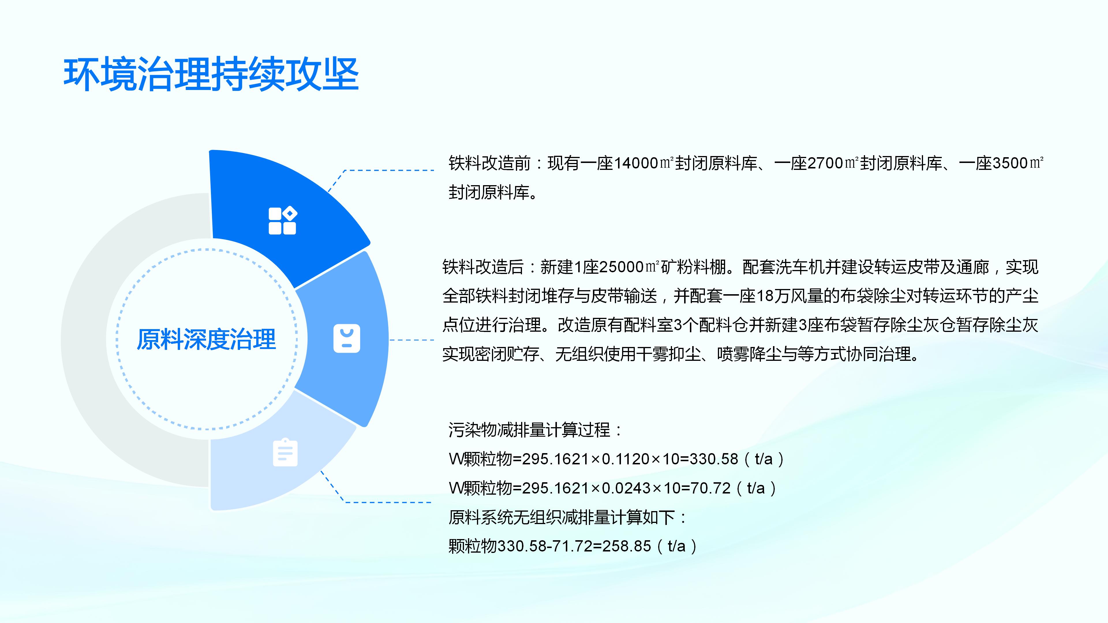 2026年第四期環(huán)保設(shè)施開放PPT_11.jpg